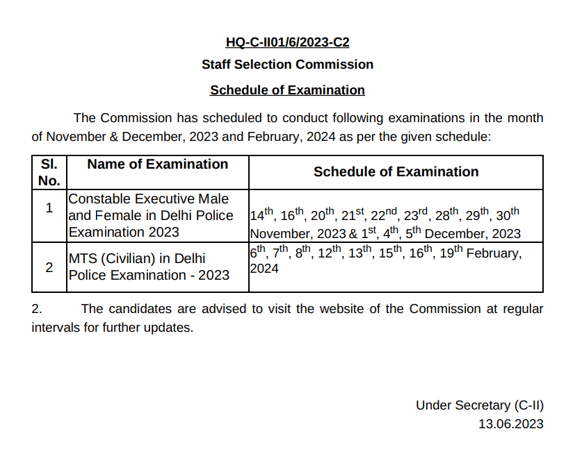 Delhi Police Constable Recruitment 2023 Notification